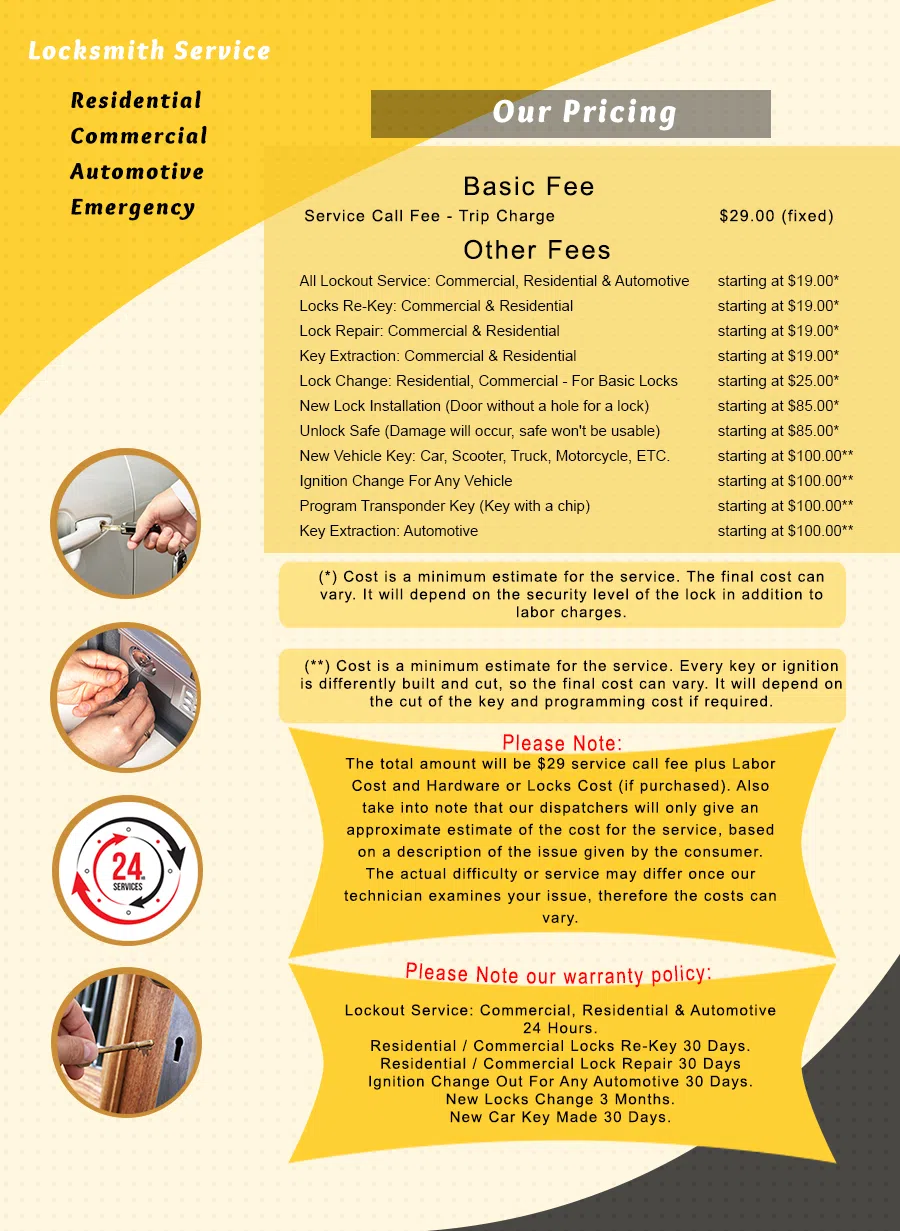 Exclusive Locksmith Service Austin, TX 512-380-1966